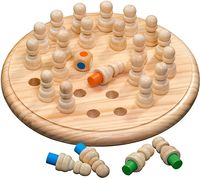 Produktabbildung